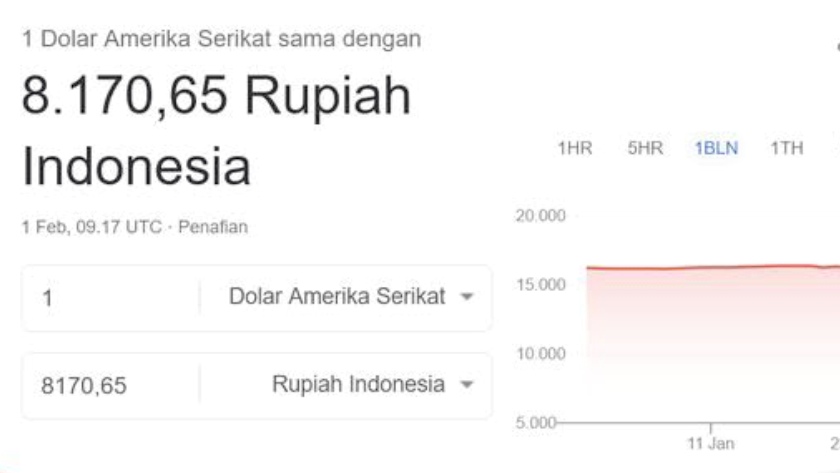 $rows[judul]