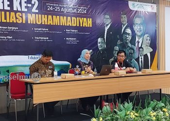 Muhammadiyah dan Lingkungan Hidup