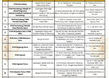 Lokasi Sholat Idul Fitri 1447 H Muhammadiyah di Tangsel